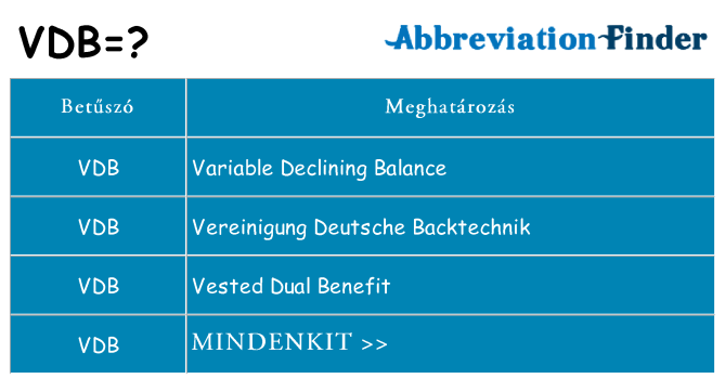 Mi a(z) vdb állni