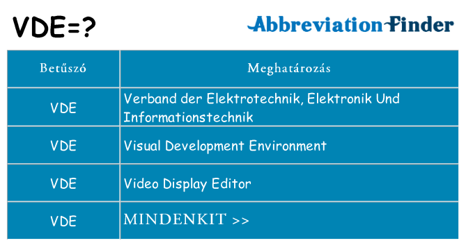 Mi a(z) vde állni
