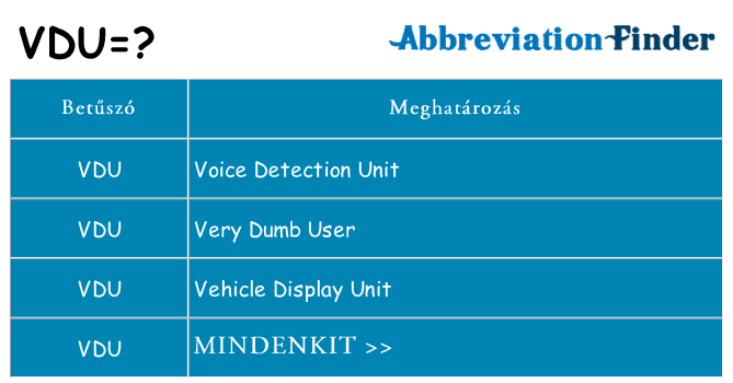 Mi a(z) vdu állni