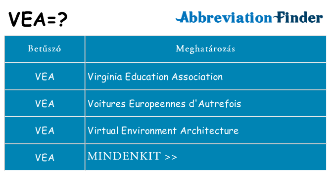 Mi a(z) vea állni