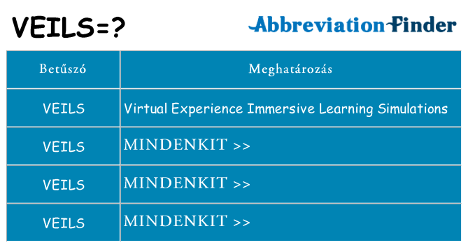 Mi a(z) veils állni