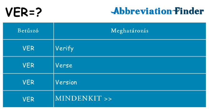 Mi a(z) ver állni