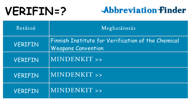 Mi a(z) verifin állni