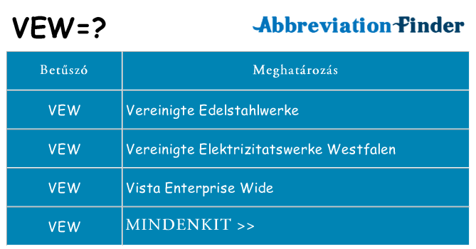 Mi a(z) vew állni