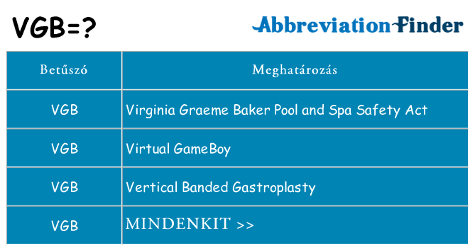 Mi a(z) vgb állni