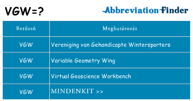 Mi a(z) vgw állni