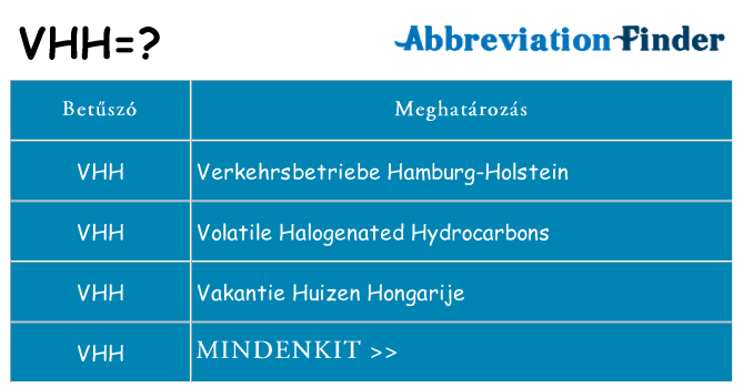 Mi a(z) vhh állni