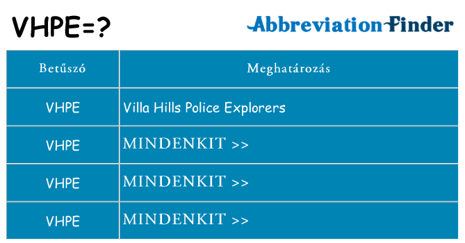 Mi a(z) vhpe állni