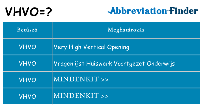 Mi a(z) vhvo állni