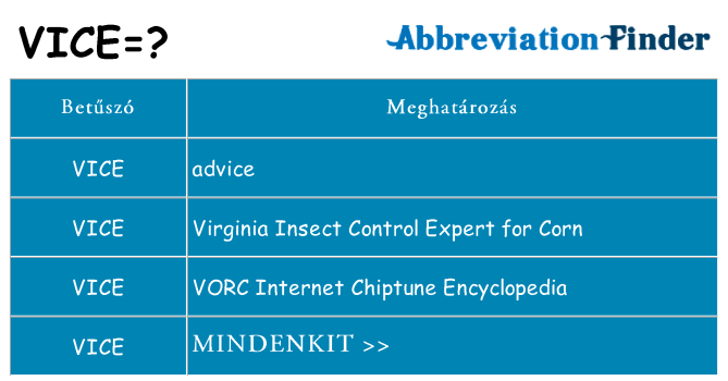 Mi a(z) vice állni