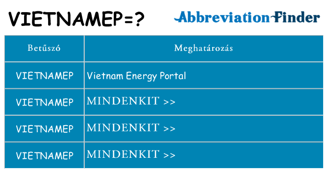 Mi a(z) vietnamep állni
