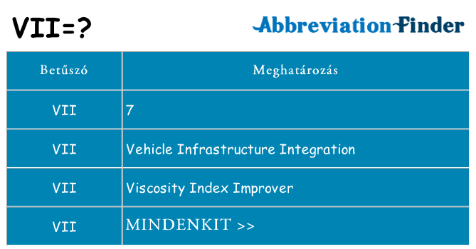 Mi a(z) vii állni