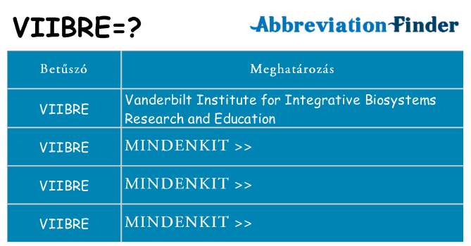 Mi a(z) viibre állni