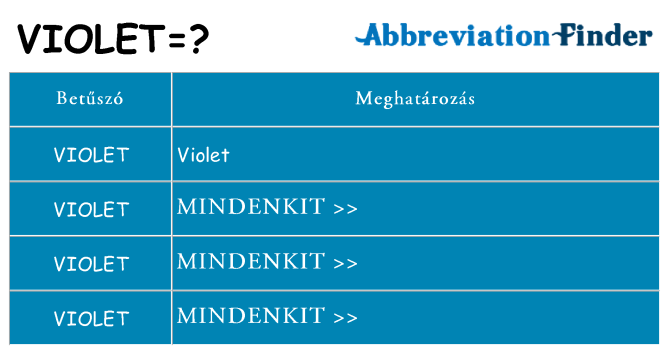 Mi a(z) violet állni