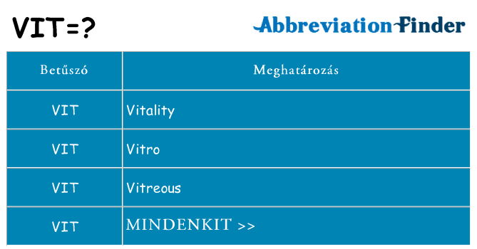 Mi a(z) vit állni
