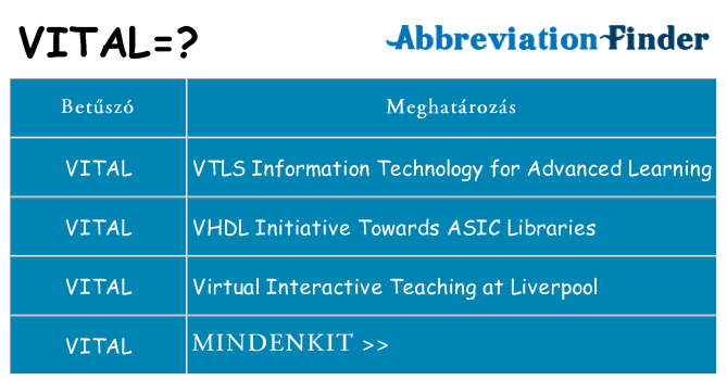 Mi a(z) vital állni