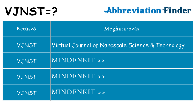 Mi a(z) vjnst állni