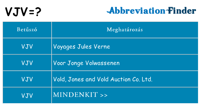 Mi a(z) vjv állni