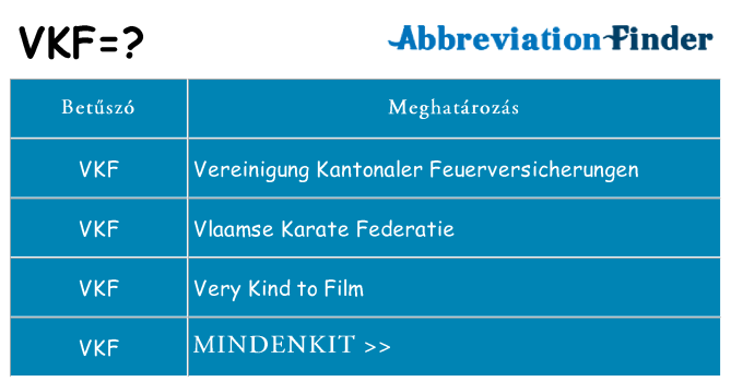 Mi a(z) vkf állni