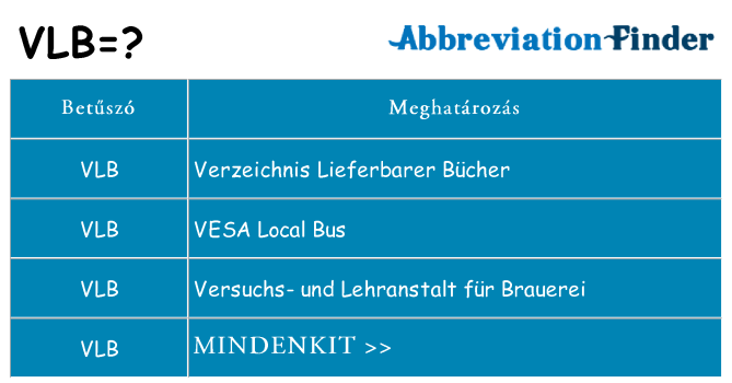 Mi a(z) vlb állni