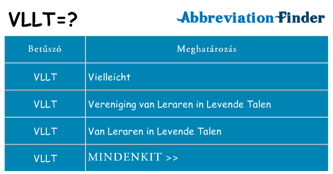 Mi a(z) vllt állni