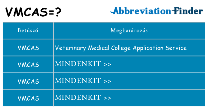 Mi a(z) vmcas állni