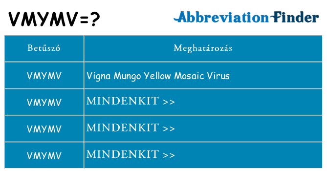 Mi a(z) vmymv állni