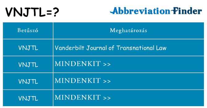 Mi a(z) vnjtl állni