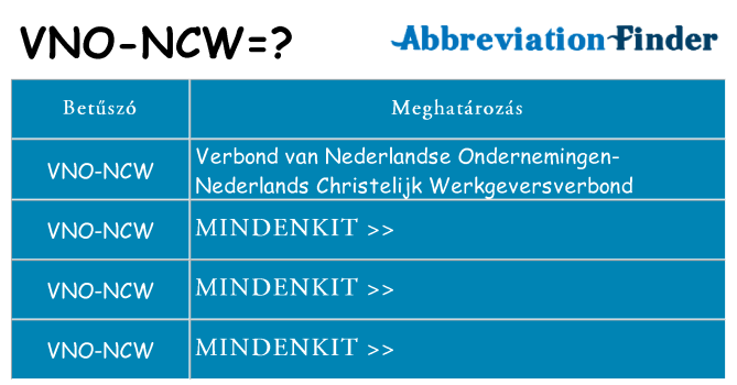 Mi a(z) vno-ncw állni