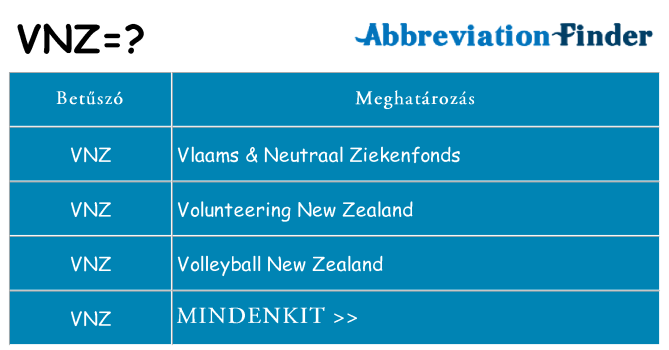 Mi a(z) vnz állni