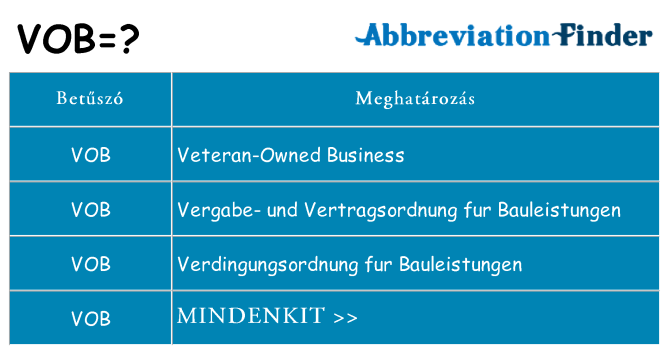 Mi a(z) vob állni