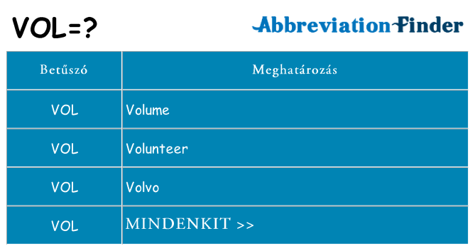 Mi a(z) vol állni