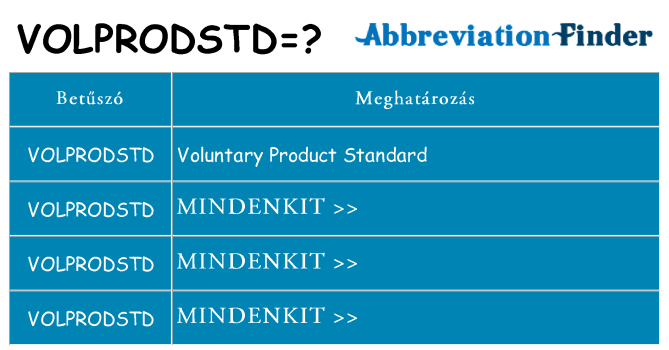 Mi a(z) volprodstd állni