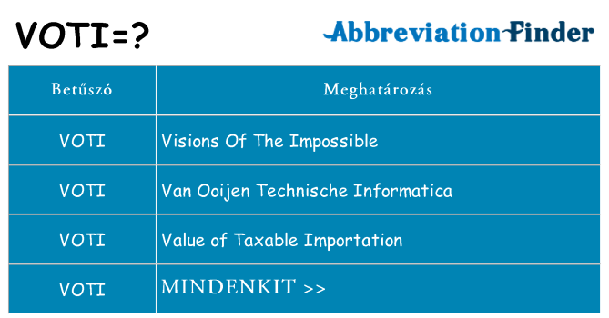Mi a(z) voti állni