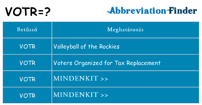 Mi a(z) votr állni
