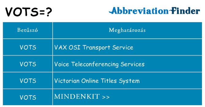 Mi a(z) vots állni