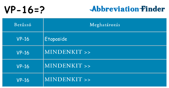 Mi a(z) vp-16 állni