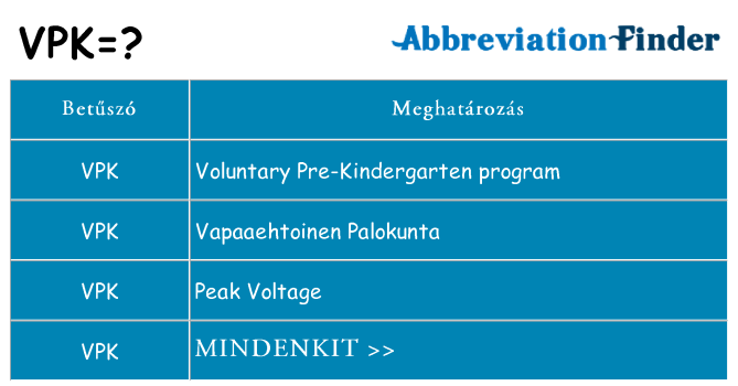 Mi a(z) vpk állni