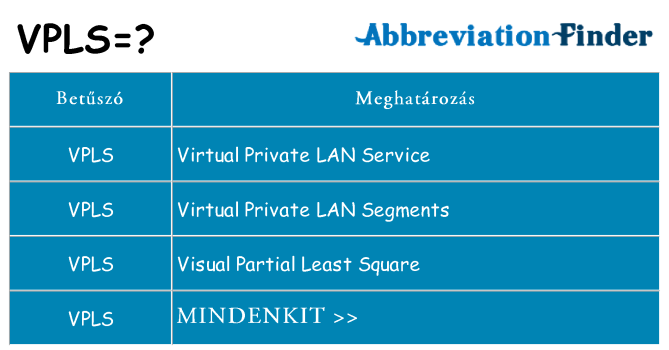 Mi a(z) vpls állni
