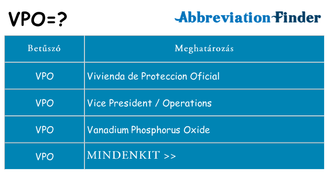 Mi a(z) vpo állni