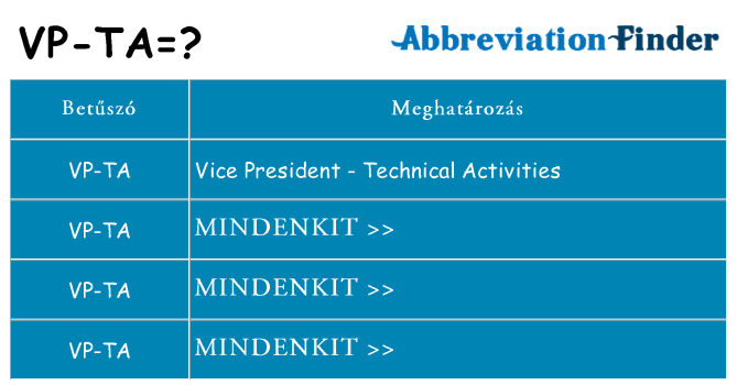 Mi a(z) vp-ta állni