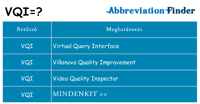 Mi a(z) vqi állni