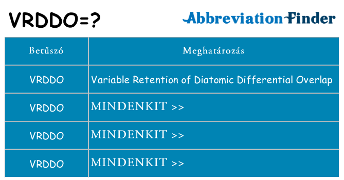 Mi a(z) vrddo állni