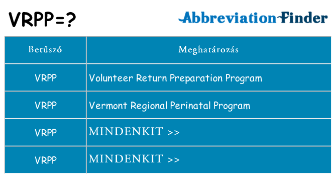 Mi a(z) vrpp állni