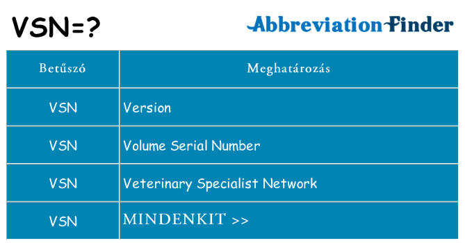 Mi a(z) vsn állni