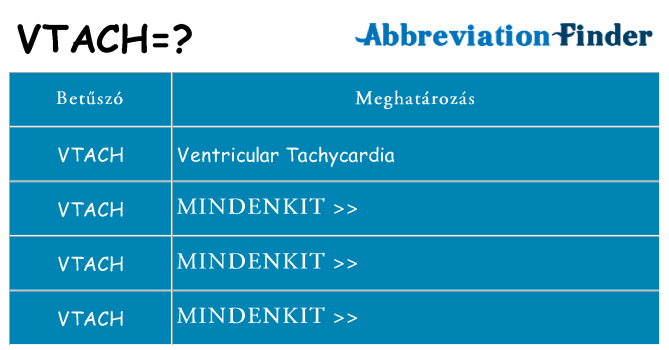 Mi a(z) vtach állni