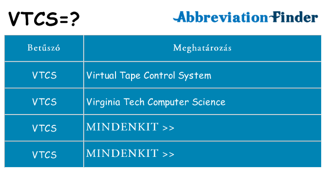 Mi a(z) vtcs állni