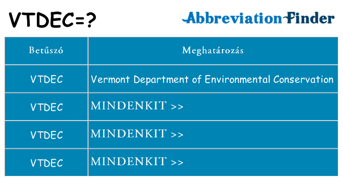 Mi a(z) vtdec állni
