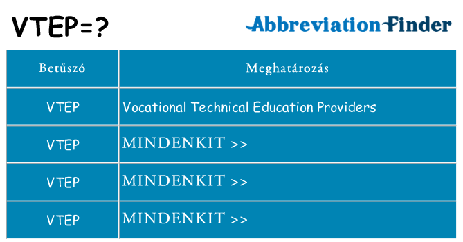 Mi a(z) vtep állni
