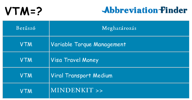 Mi a(z) vtm állni